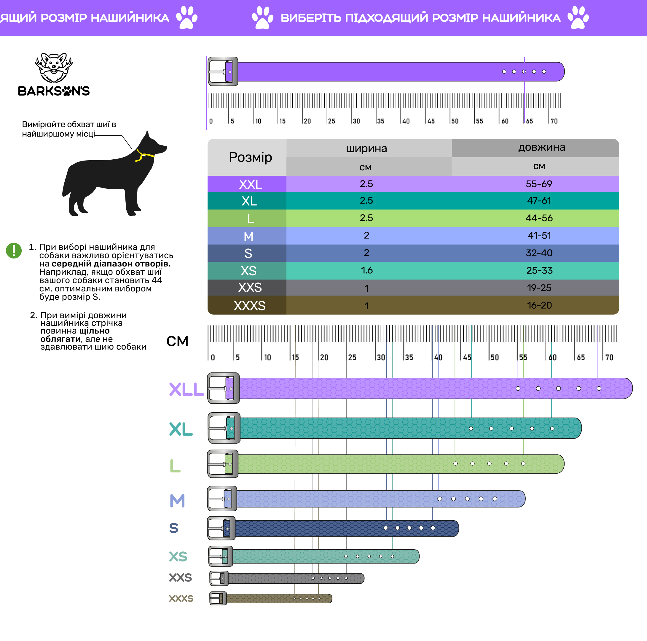 ПВХ нашийник blue - Зображення 4